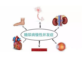 糖尿病及其并发症补硒很关键