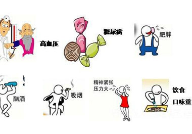 冠心病如何安全过冬 一招预防冠心病