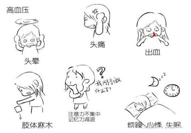 辅助治疗高血压的方法——补硒
