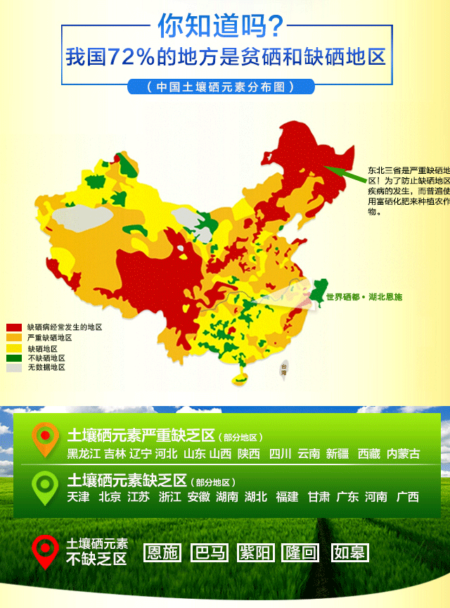 补硒活动
