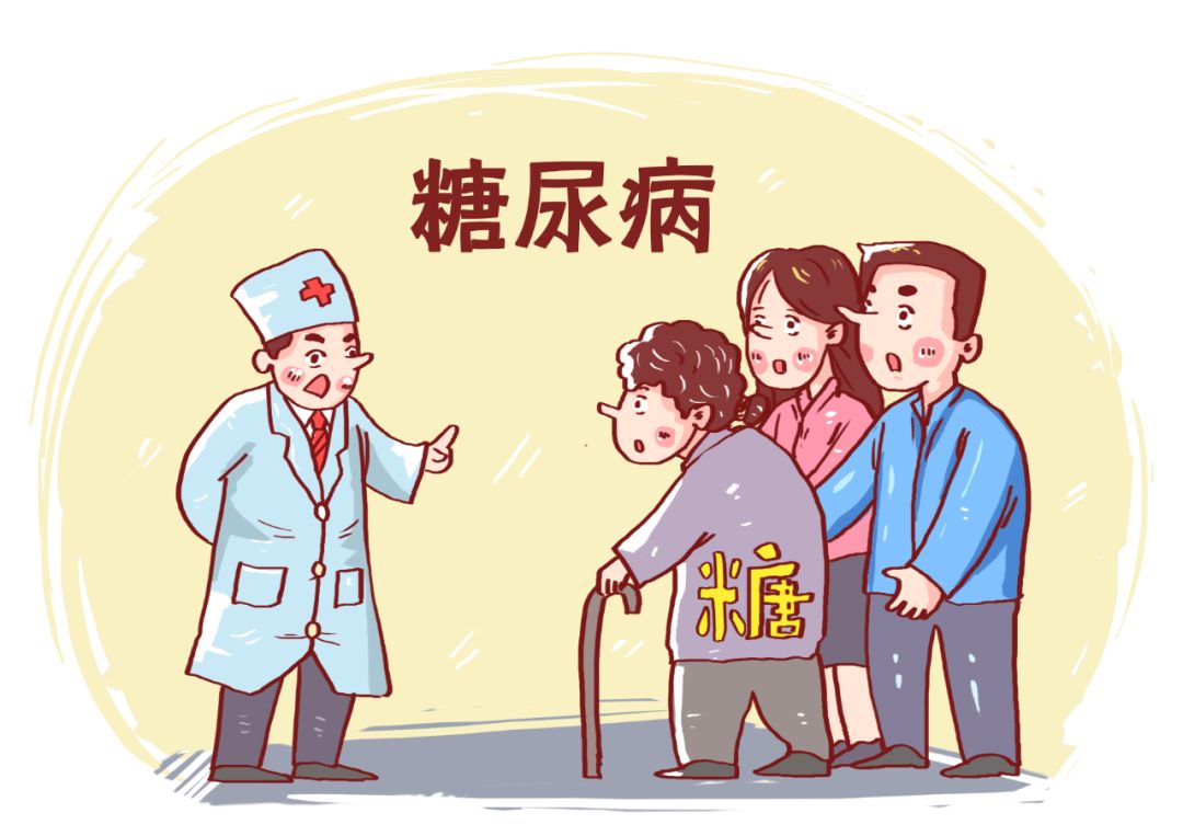 糖尿病并发症威胁生命健康，可以服用冬虫夏草调理吗？