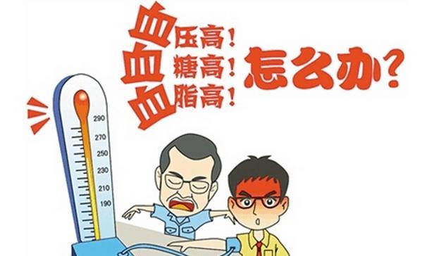 “三高”症人群，吃辅酶Q10等保健品真的有效吗？