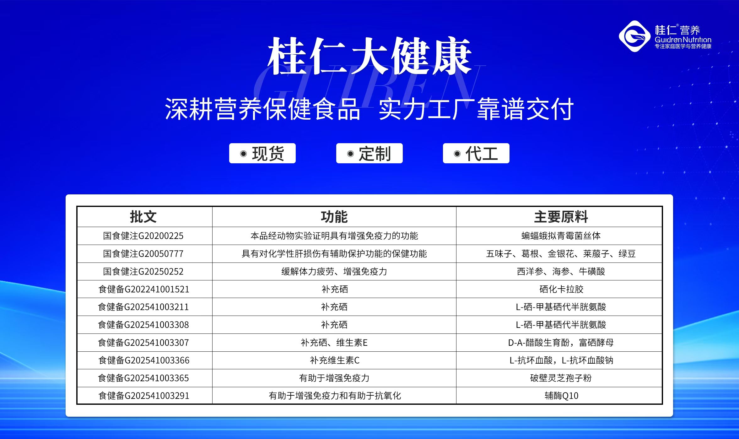 桂仁医药产品